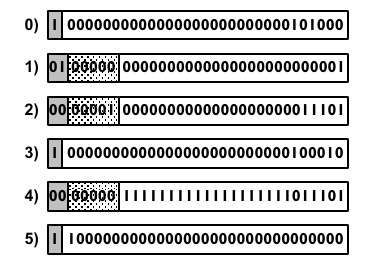 ./images/concise-concise.png
