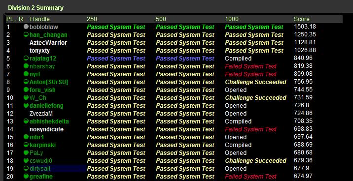 ./images/virgin-topcoder-div2.jpg